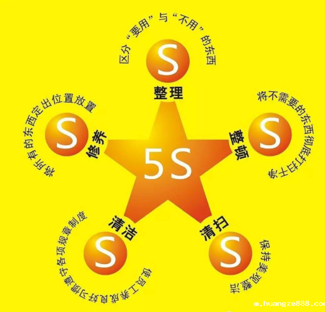 精益5S管理服务流程:打造卓越服务体验的秘诀 精益5S管理服务流程:打造卓越服务体验的秘诀