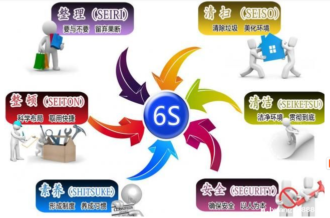 聚焦目视化管理第二境界：以“透明、可视、精准”提升管理效能