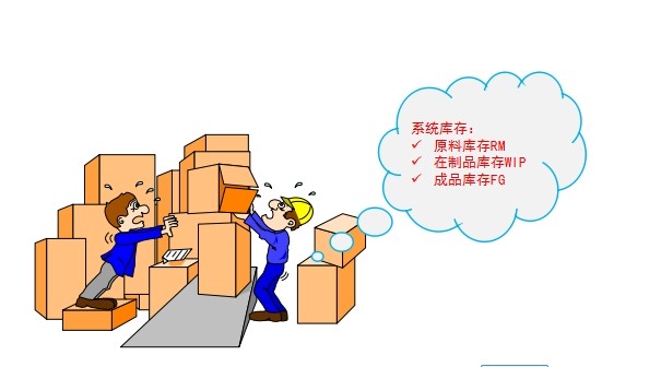 精益管理在复印病历中的应用。 精益管理在复印病历中的应用。