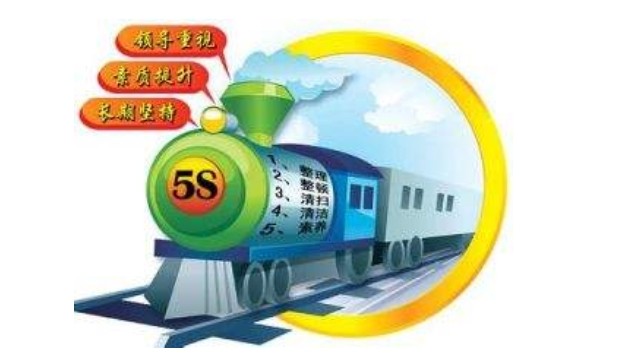 成功案例 6S管理助力企业快速增长 成功案例 6S管理助力企业快速增长