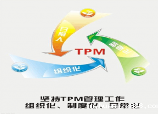 TPM管理在全员设备管理中的应用?