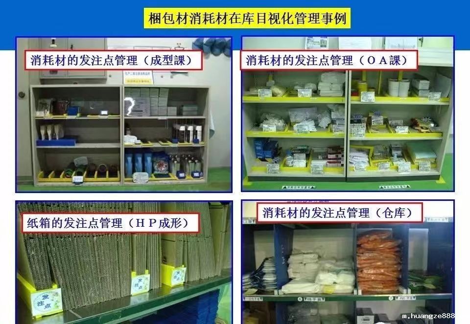 6S目视化管理：企业精益生产的基石